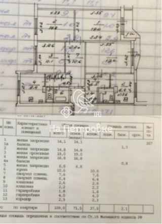 Пятницкое шоссе, 42к1